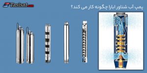پمپ آب شناور ابارا چگونه کار می کند