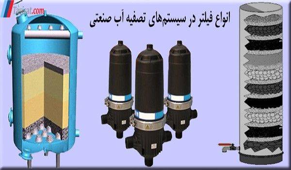 انواع فیلتر شنی