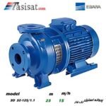 پمپ آب تک پروانه استیل ابارا مدل 3D 32-125/1.1