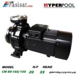 پمپ های بدنه چدن و پروانه استیل HYPERPOOL سری CM SERIES مدل CM 80-160/150
