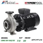 پمپ های تمام استیل HYPERPOOL سری CMG SERIES مدل CMG 50-160/55