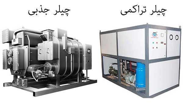 مقایسه چیلر جذبی و تراکمی