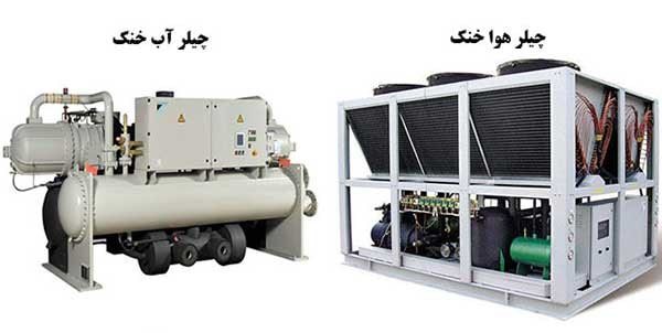 مقایسه چیلر جذبی و تراکمی