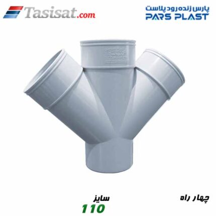 چهار راه پارس فیت سایز 110