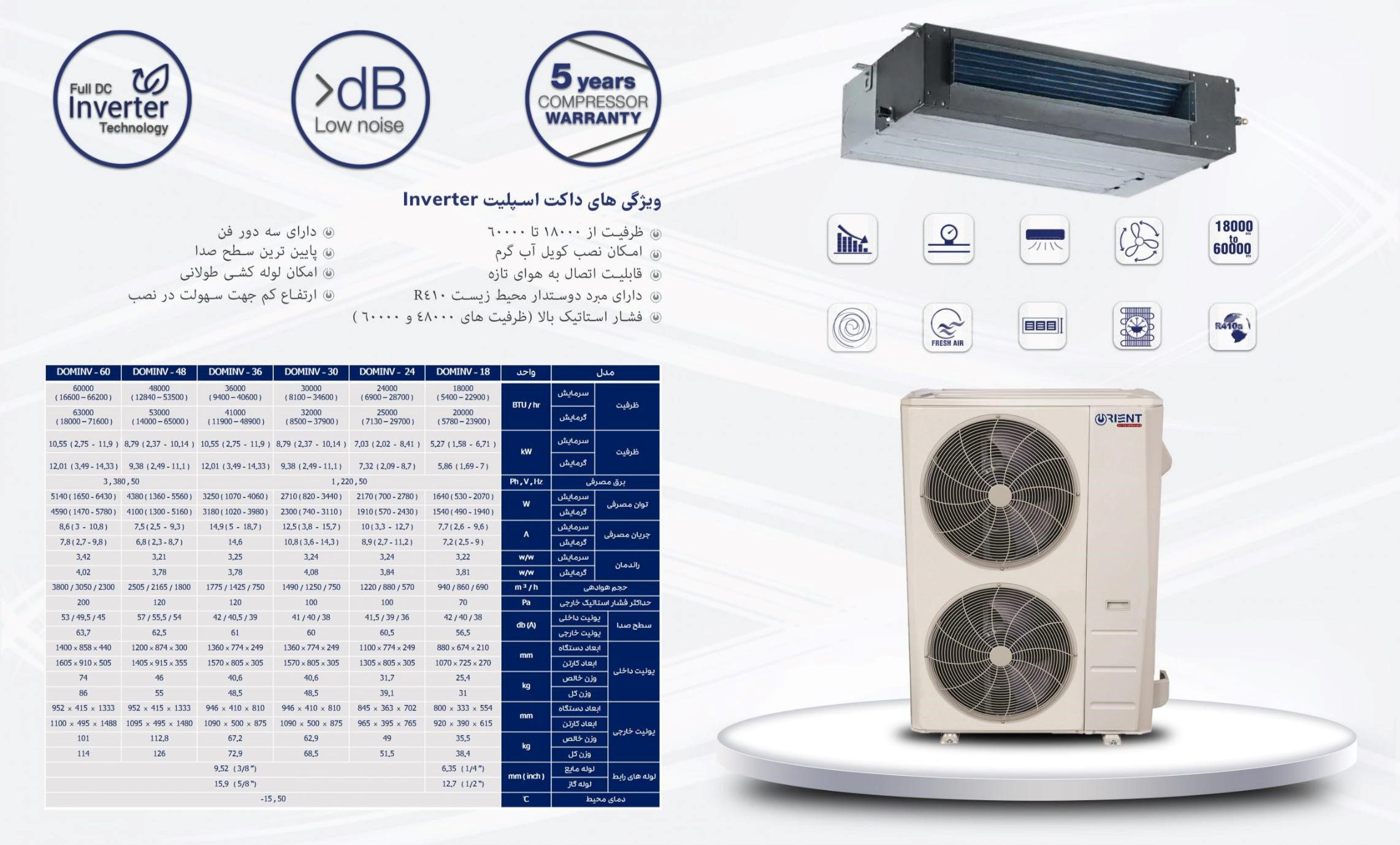 داکت اسپلیت اورینت 12000 BTU سری AMERICAN STYLE گرید B مدل ODXIR-12C22