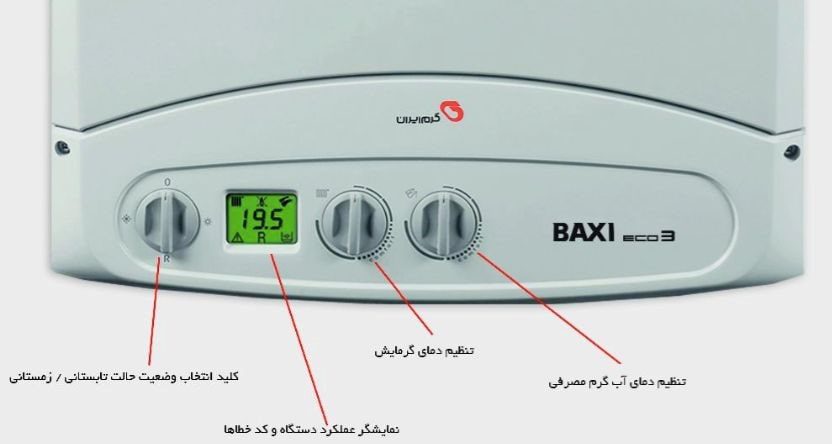 خرید پکیج دیواری باکسی