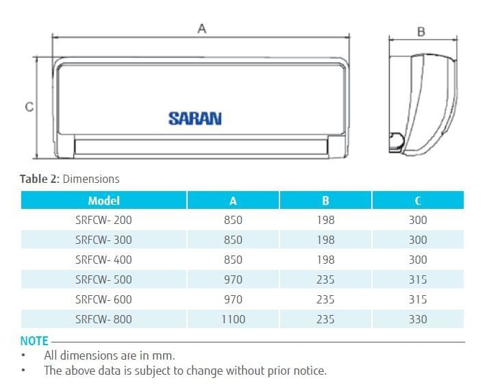 فن کویل دیواری ساران به ظرفیت 600CFM مدل SRFCW-600