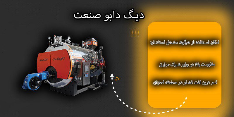 دیگ آب گرم افقی سوپر دو پاس شعله برگشتی دابو صنعت