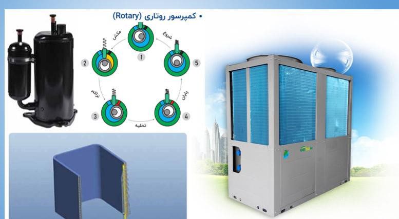 قیمت چیلر گرین
