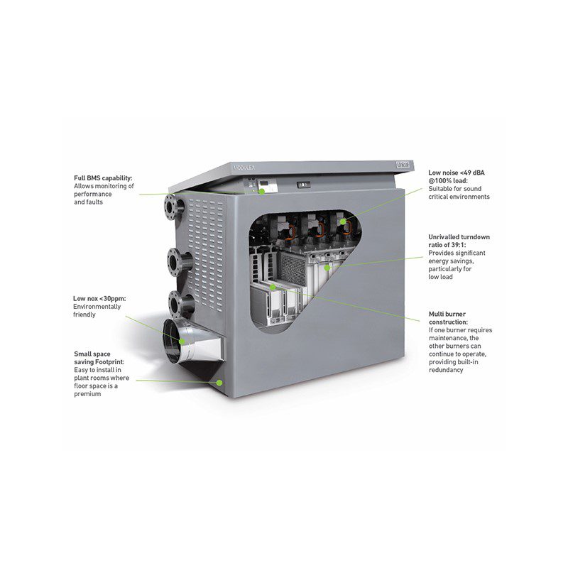 قیمت پکیج چگالشی یونیکال سری MODULEX